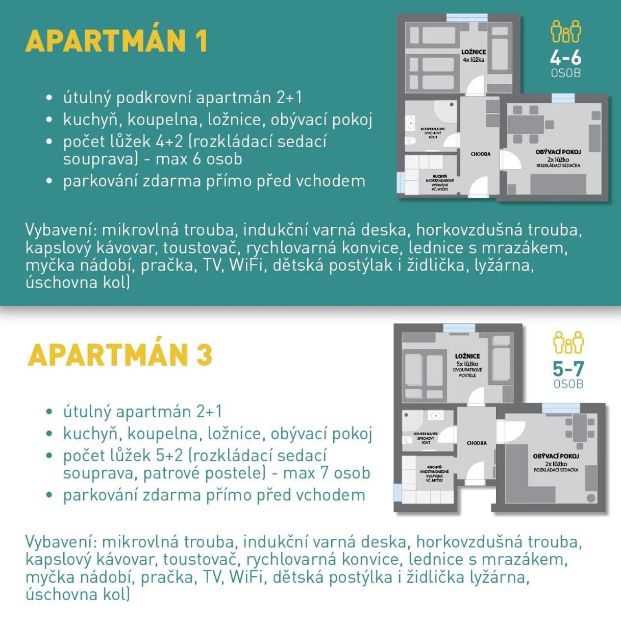 Apartmany Na Sjezdovce Sedloňov 외부 사진